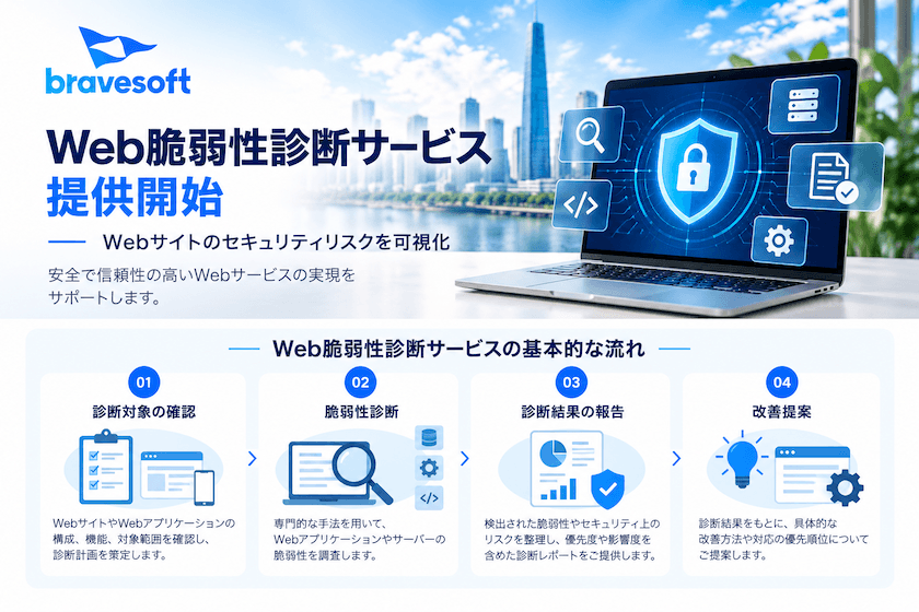 Web Security Assessment Service.png