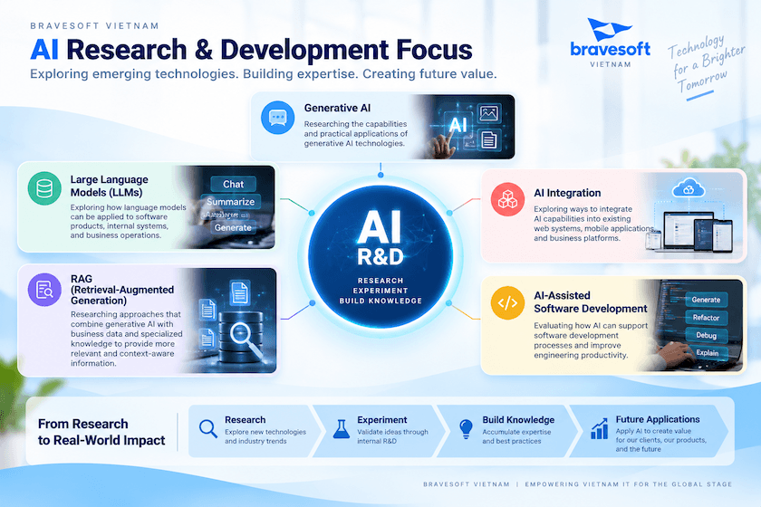 aidivision_details_en.png